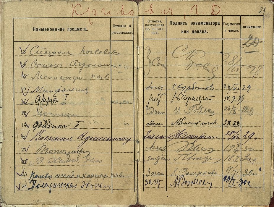Студенческий матрикул Герасима Кривовичева. Матрикул — это устаревшее название зачетной книжки студента, а также свидетельство о зачислении в высшее учебное заведение, которое использовалось в Российской империи и в первые годы советской власти